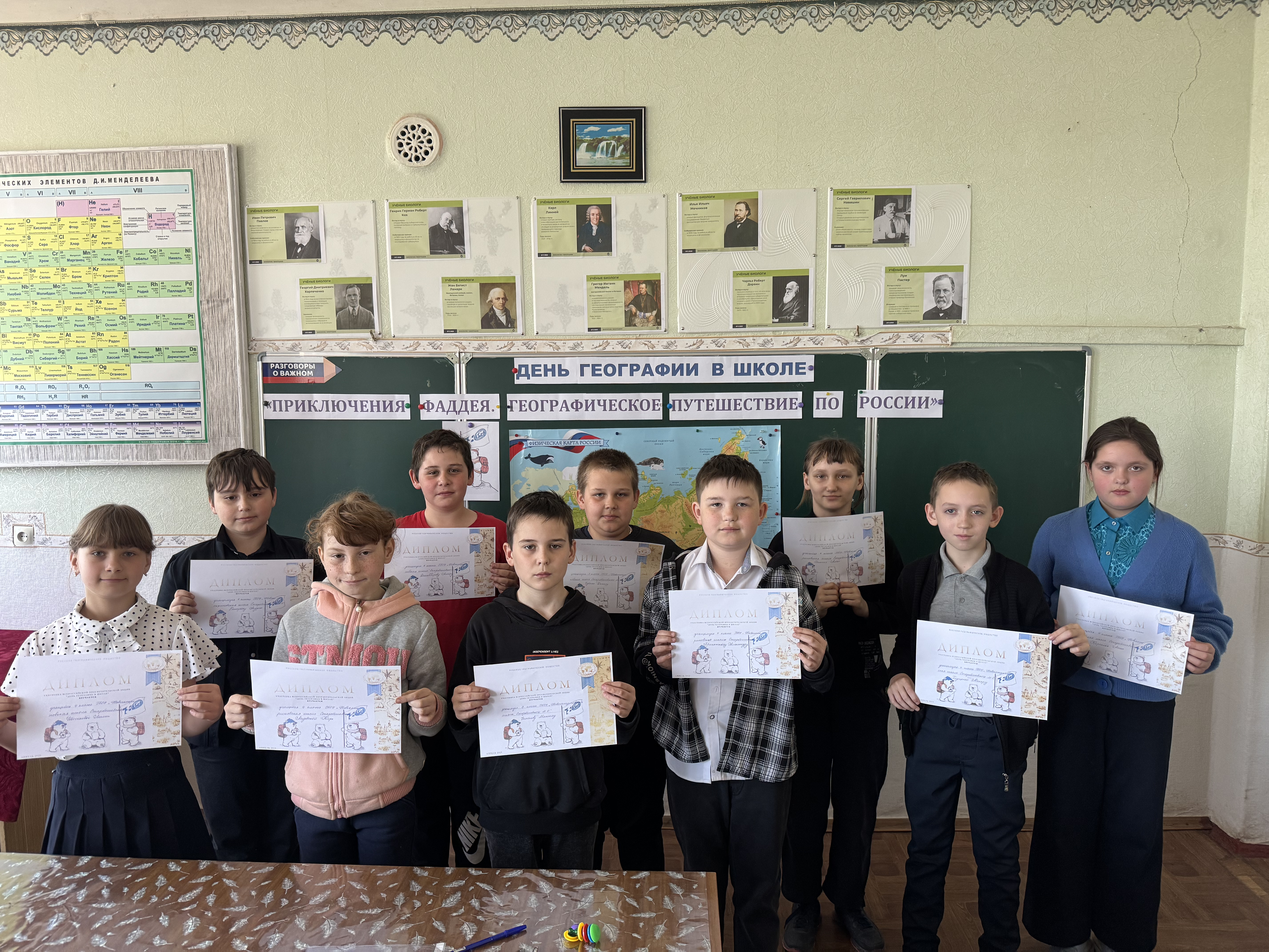 День географии в начальной школе.