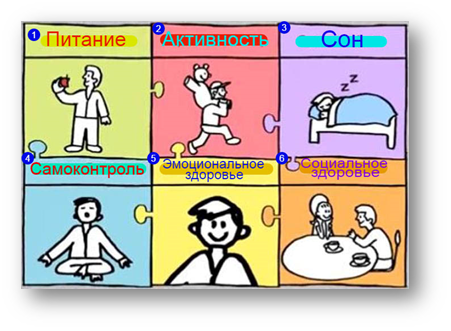 Профилактика асоциального поведения подрастающего поколения.